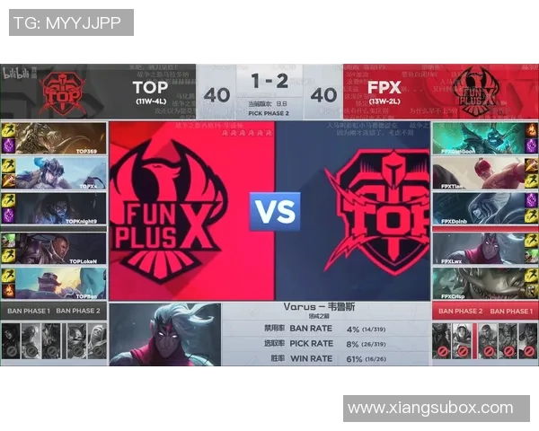 深入探讨FPX战队在数据分析中的强大表现与影响力